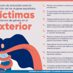 Ayudas para mujeres víctimas de violencia en España