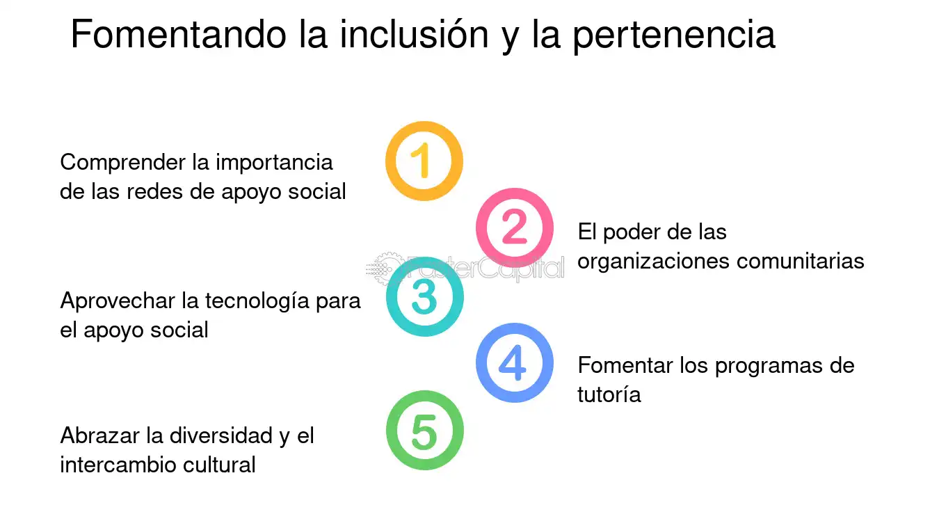 Cómo acceder a programas de apoyo social