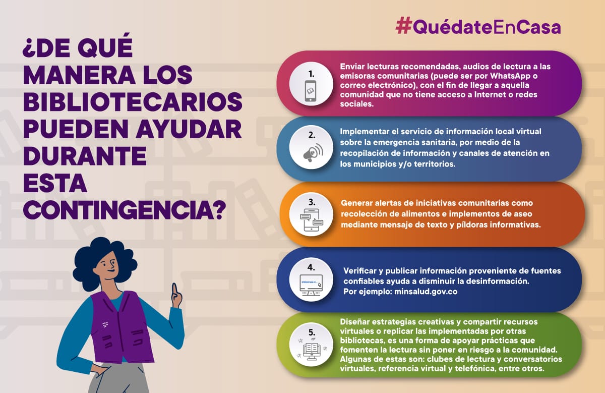 Cómo acceder a subsidios para libros escolares
