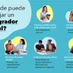 Cómo aplicar a programas de integración social