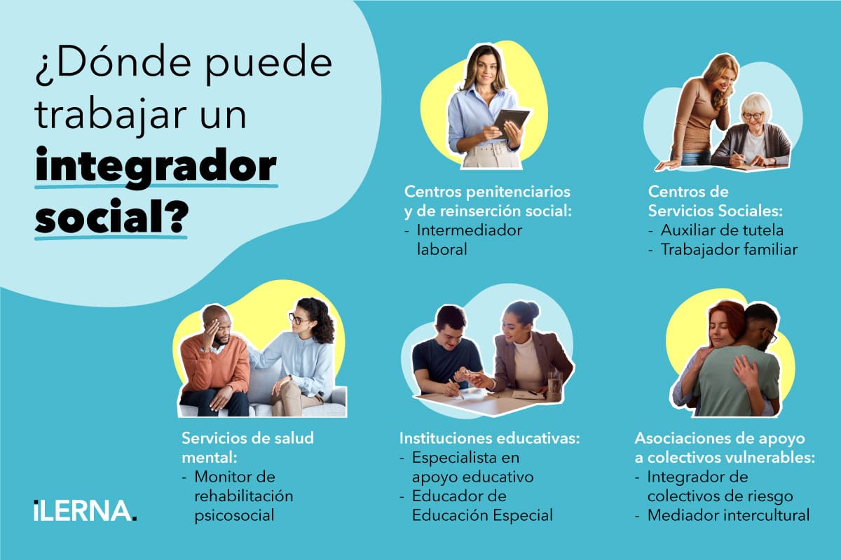 Cómo aplicar a programas de integración social