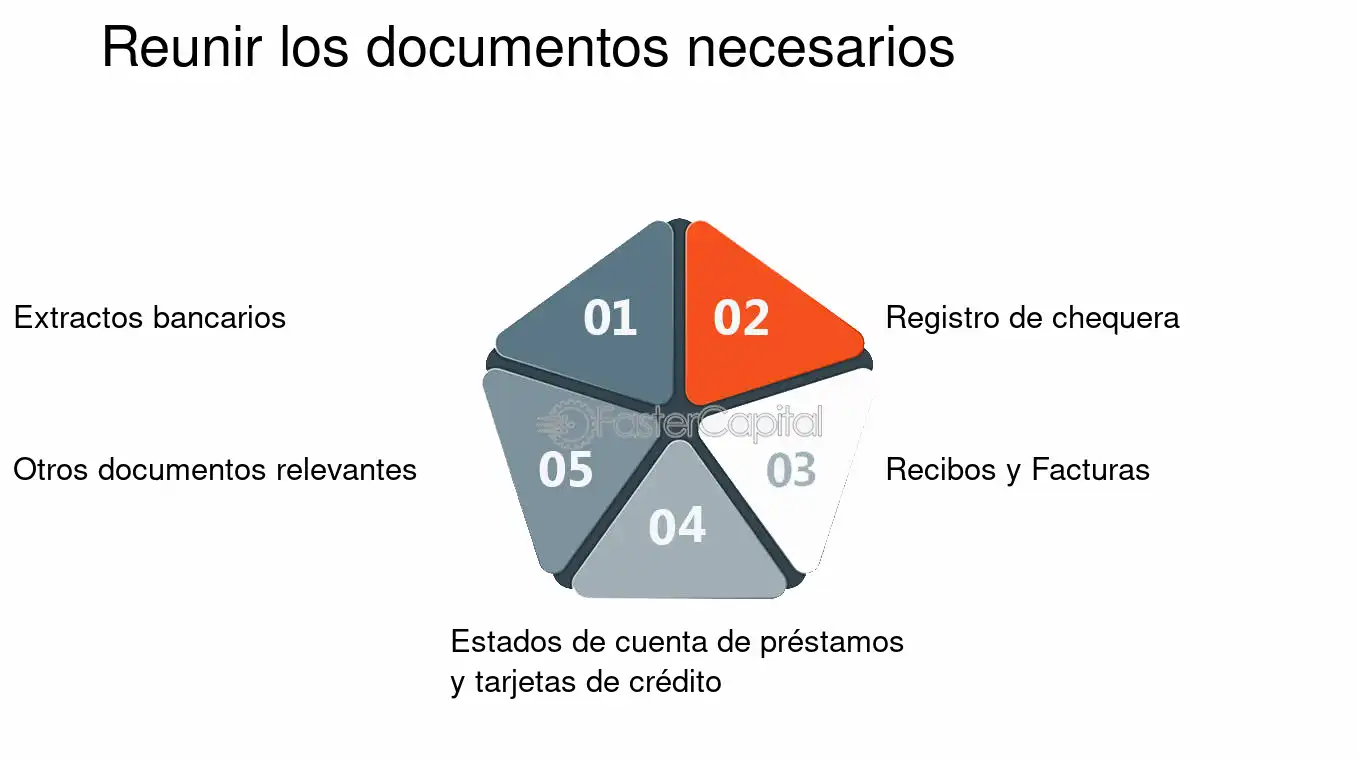 Cómo gestionar trámites con documentos incompletos