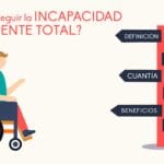 Cómo solicitar subsidios por incapacidad permanente