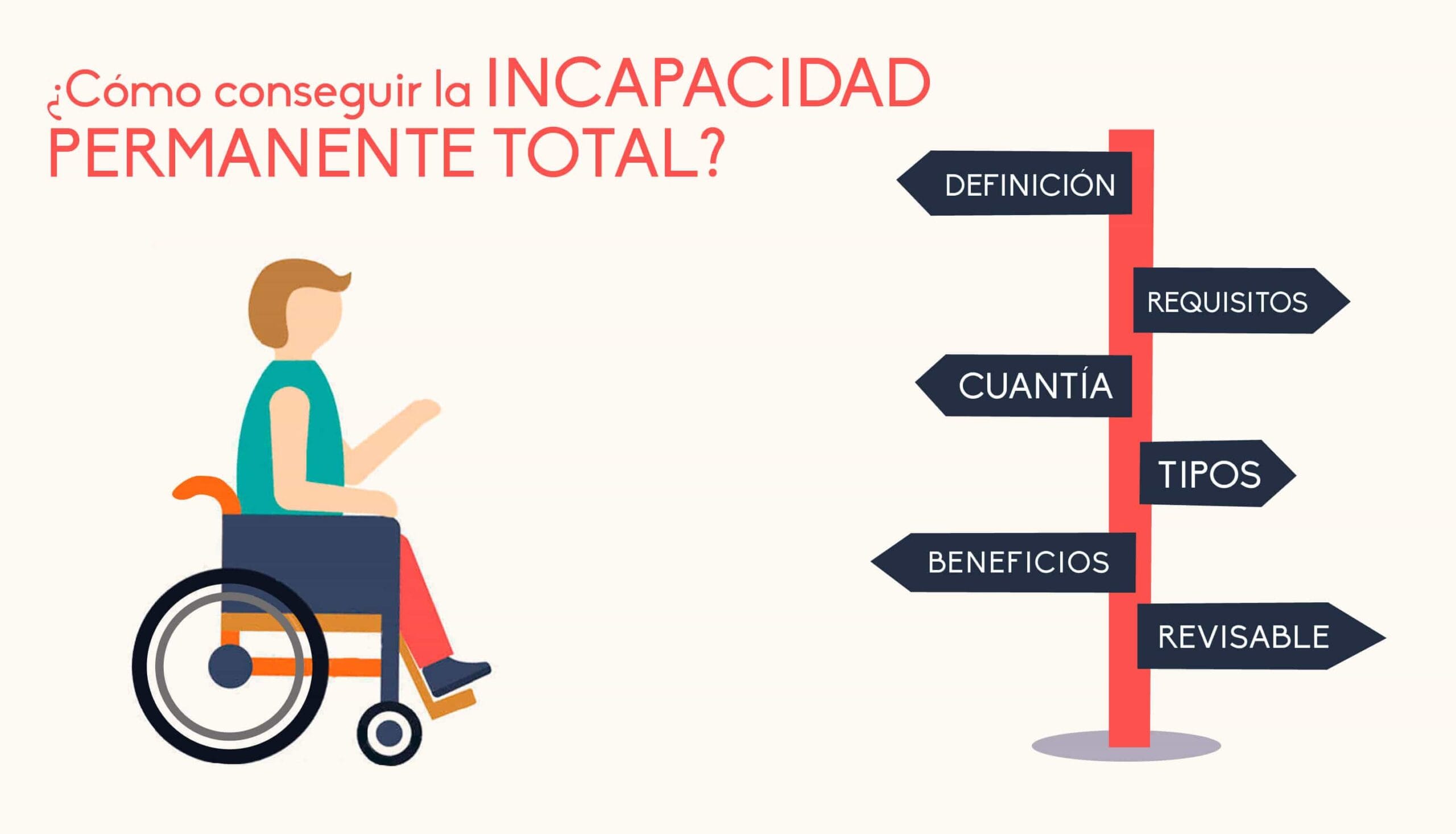 Cómo solicitar subsidios por incapacidad permanente