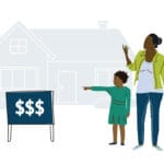 Guía de programas de apoyo a la vivienda