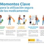 Guía para gestionar beneficios médicos en España