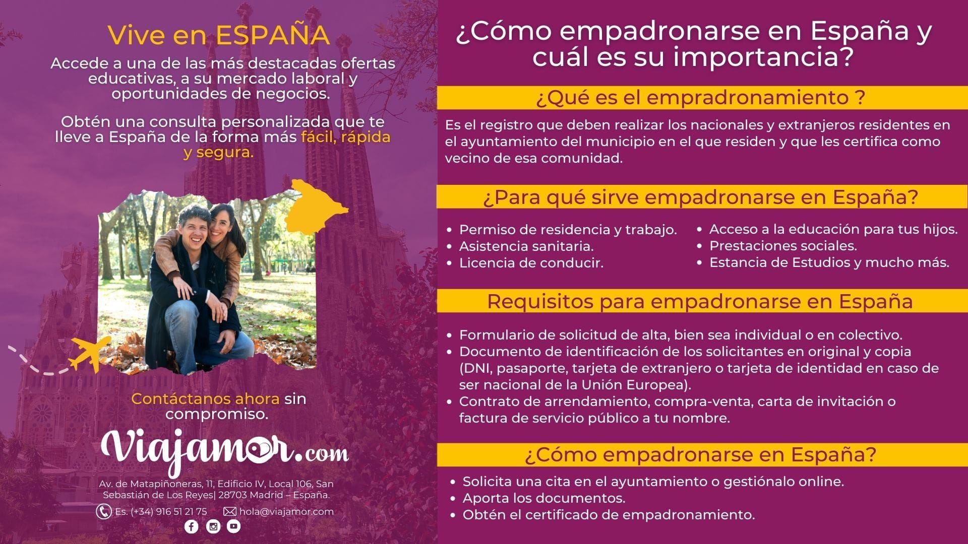 Guía para inscribirse en el padrón en España