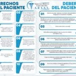 Pasos para obtener servicios médicos especializados