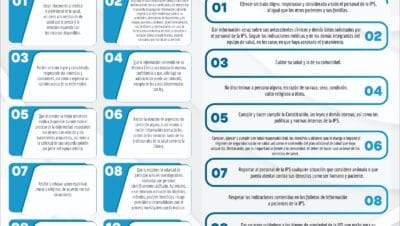 pasos para obtener servicios medicos especializados