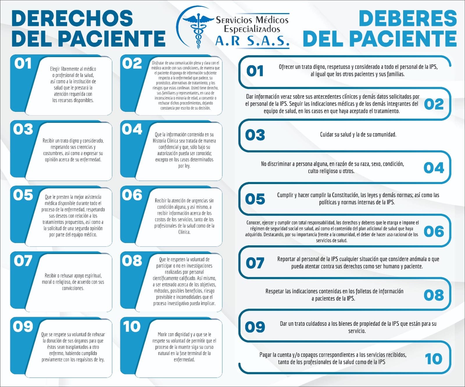 Pasos para obtener servicios médicos especializados