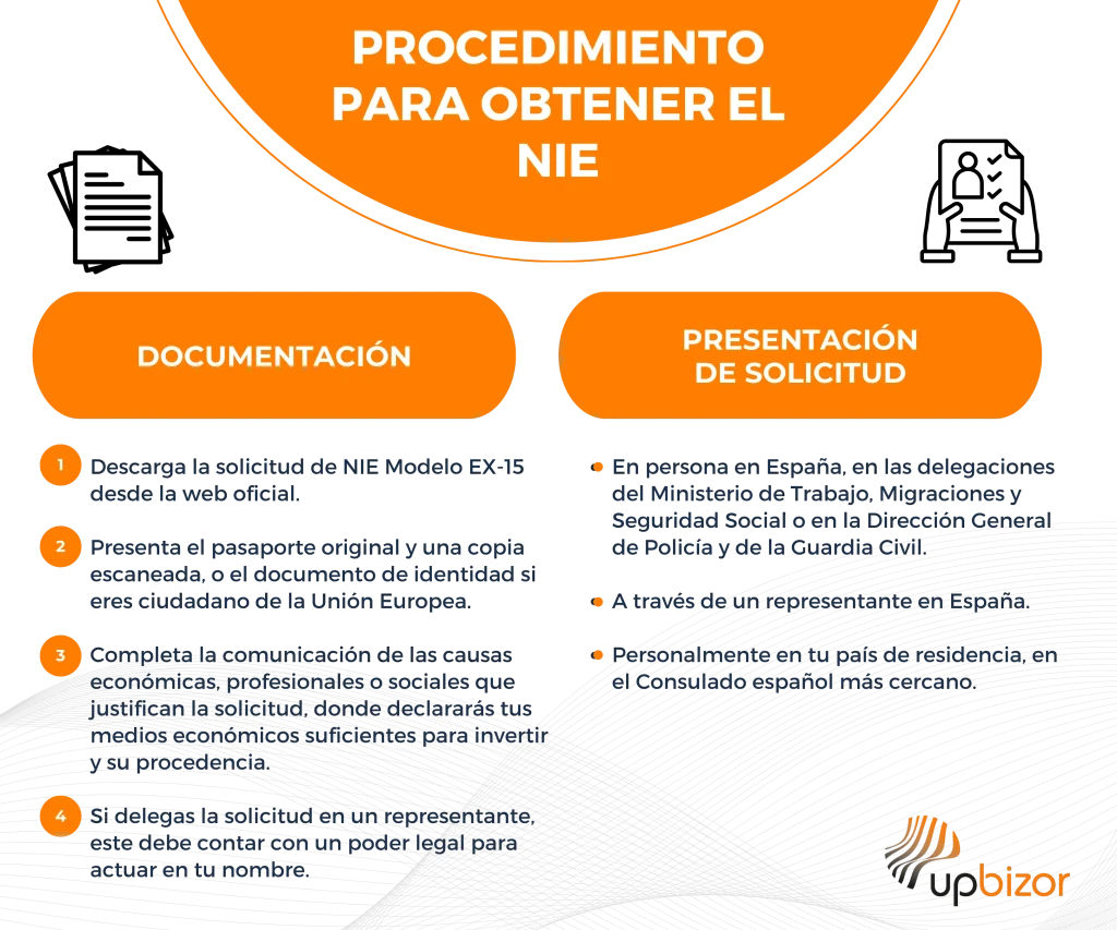 Proceso para obtener el NIE comunitario 5 proceso para obtener el nie comunitario