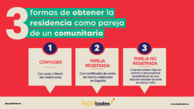 registro en el padron para parejas extranjeras