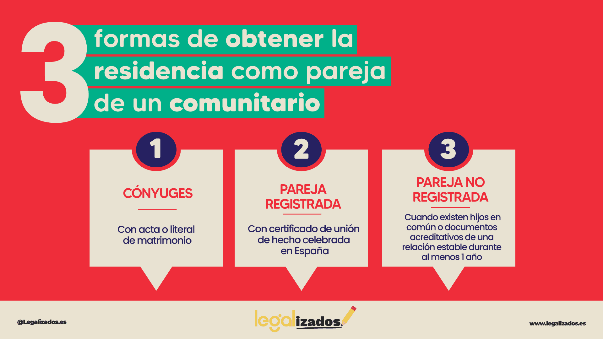 Registro en el padrón para parejas extranjeras