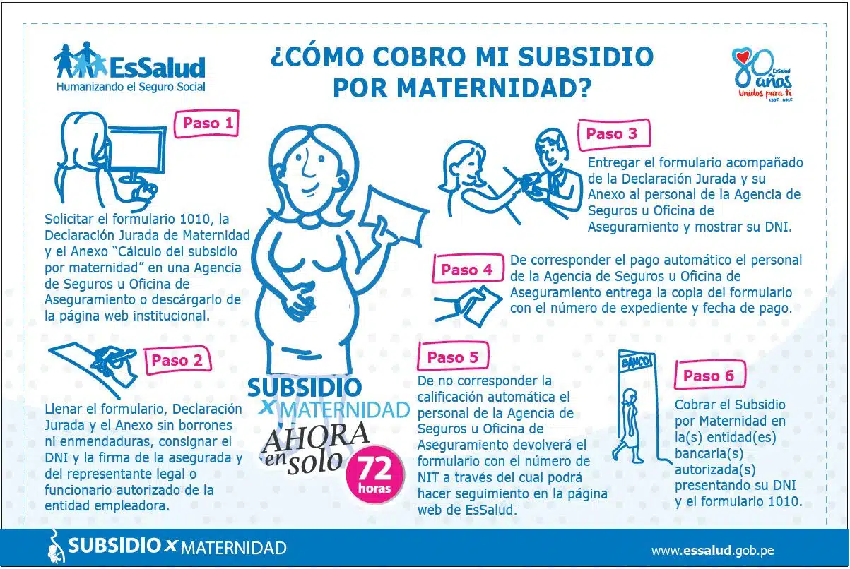 Requisitos para acceder a subsidios por maternidad