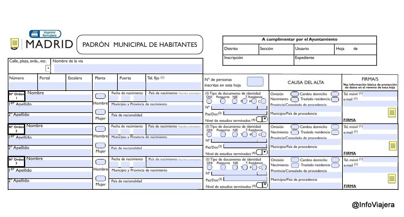 Requisitos para la inscripción en el padrón municipal