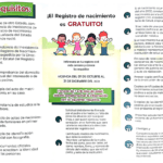 Requisitos para registrar a familiares en la sanidad pública