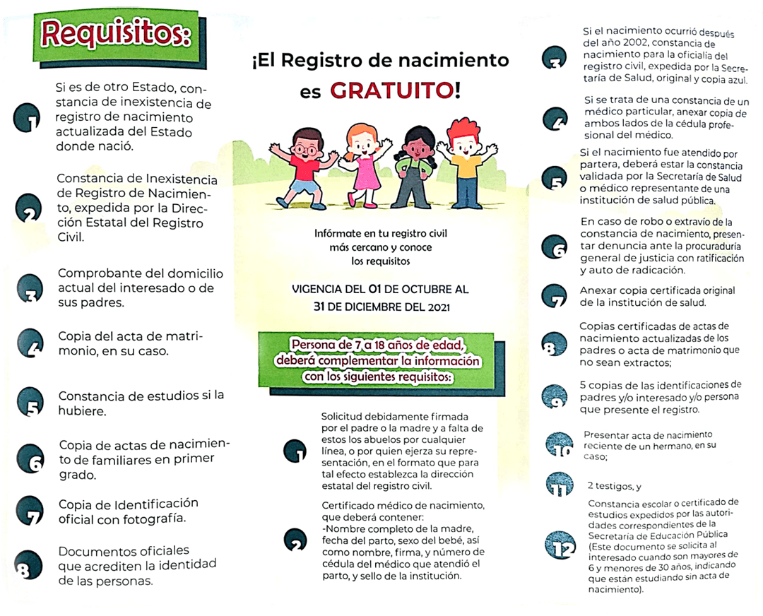 Requisitos para registrar a familiares en la sanidad pública