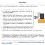 Requisitos para visados de cooperación voluntaria