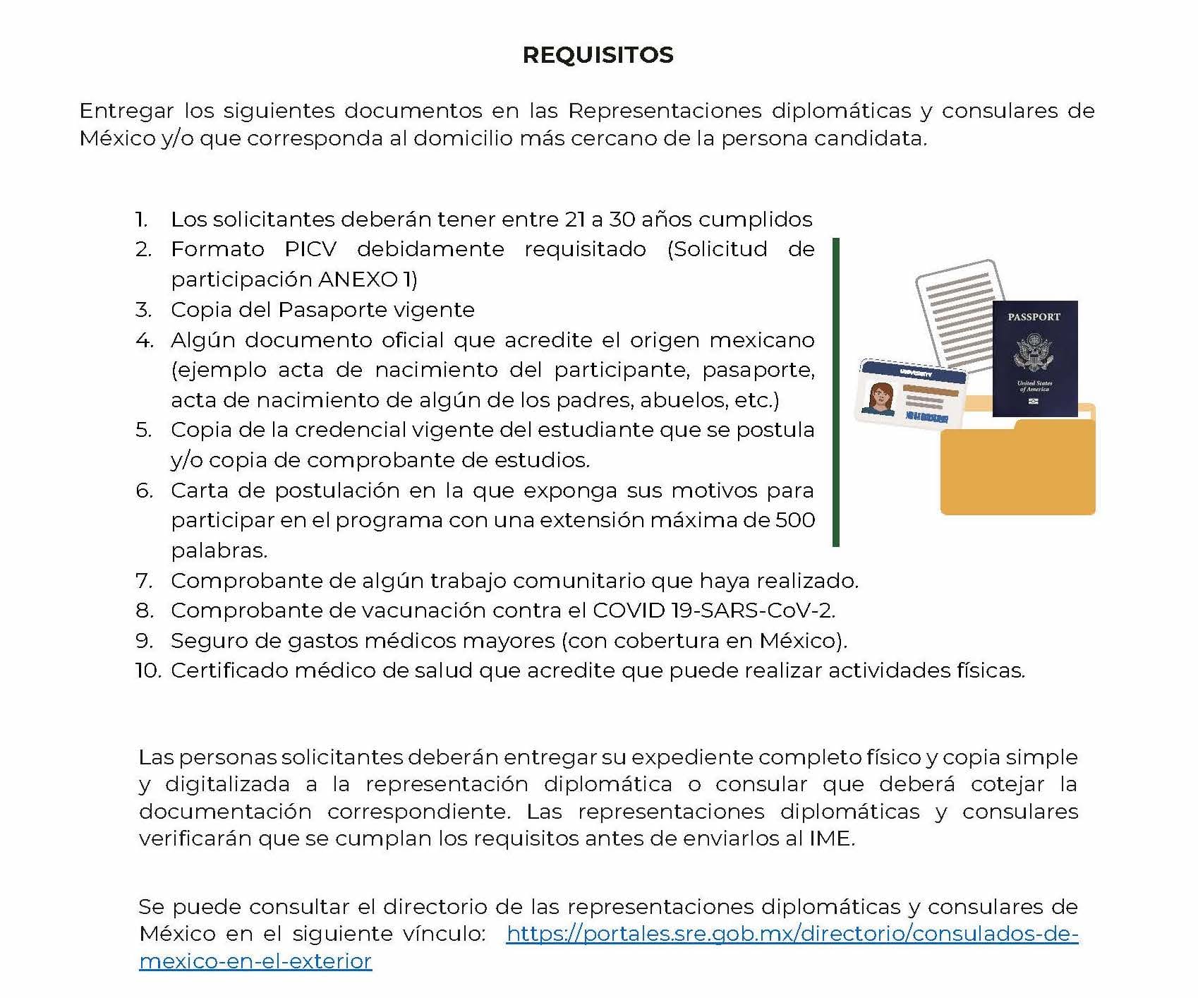 Requisitos para visados de cooperación voluntaria