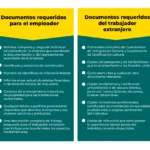 Requisitos para visados de trabajo en sectores específicos
