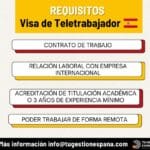 Requisitos para visados de trabajo remoto en España