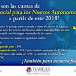 Seguridad Social para migrantes autónomos en España