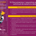 Trámites básicos para migrantes en España